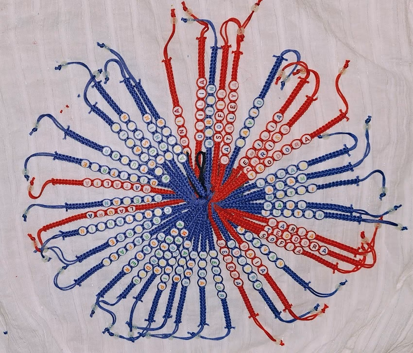 Cufărul lui Christianne